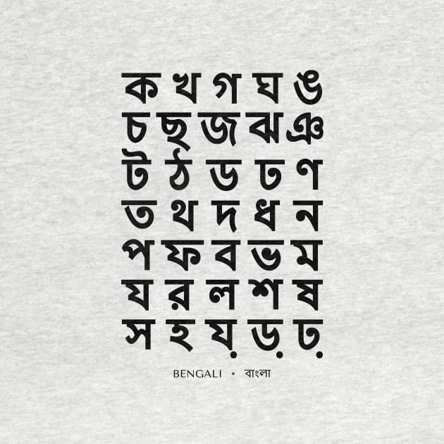 Bengali Alphabet Chart, Bold Bangla Language Chart by typelab